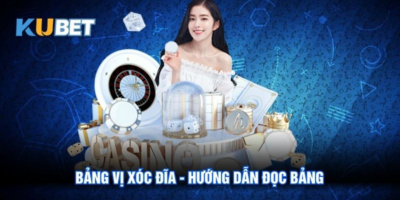 Bảng vị xóc đĩa