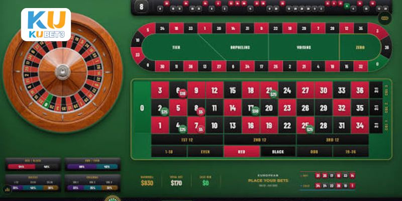 Những sai lầm thường gặp khi chơi Roulette